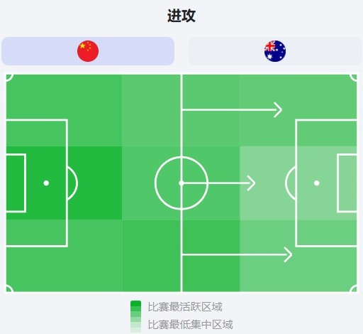 一战定资格！U20国足今日火拼沙特，做好这三点格外重要