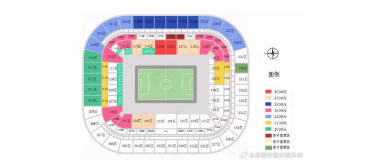 【体育世界】2025赛季国安普通年票分七档：最低1000元/张 、最高3000元/张(图2)