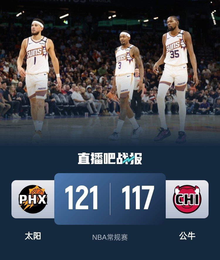 🏀三巨头各20+&合砍81分 基迪24+8+10 太阳力擒公牛止4连败