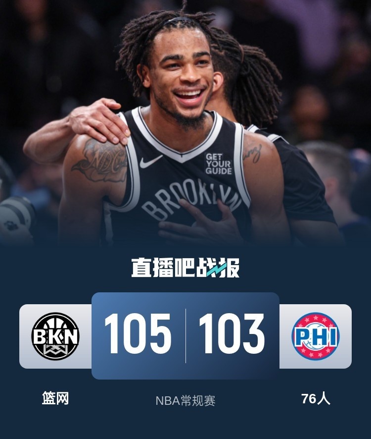 🏀克拉克斯顿补篮绝杀 老黄忠23分 马克西31+5 篮网送76人7连败