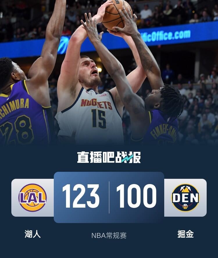 🏀湖人大胜终结掘金9连胜！东契奇32+10+7 老詹25+9 约基奇7中2