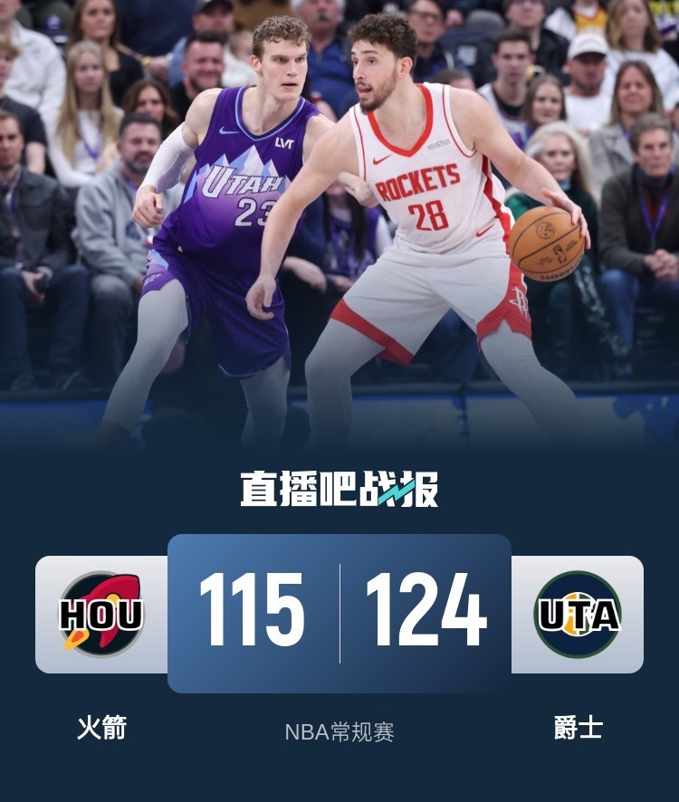 🏀小乔治替补30分 申京27+12+7 火箭末节崩盘惨遭爵士逆转