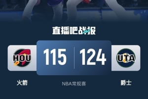 爵士124-115逆转击败火箭 哈登复出未能助球队获胜