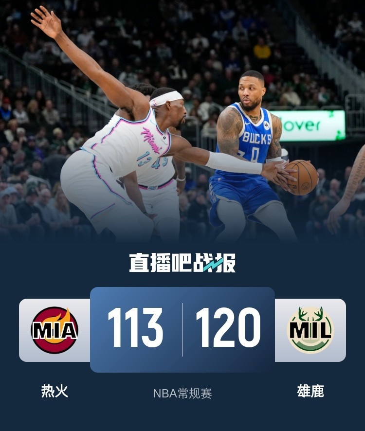 🏀利拉德28+8 字母哥23+16+7 希罗40+7+11 雄鹿力克热火迎4连胜