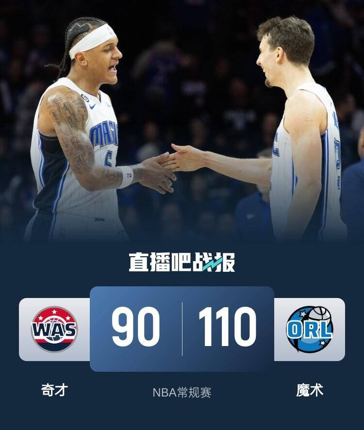 🏀小瓦格纳23+7+5 班凯罗19+5+5 魔术第三节一波流送奇才6连败