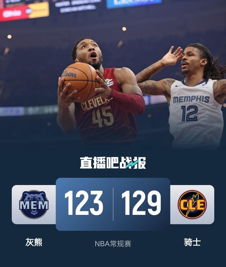 🏀米切尔33+6 莫布里25+13+8 莫兰特21+10 骑士力擒灰熊迎7连胜