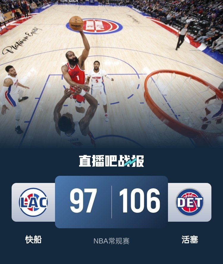 🏀康宁汉姆32+9+7+7失误 哈登18+12+7失误 活塞力克快船迎7连胜