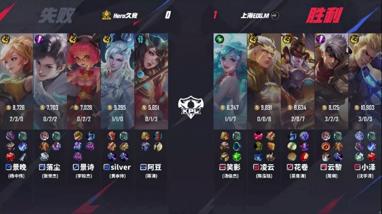 🎮凌云后羿百发百中精准制导拿下胜利!EDG 1-0 Hero