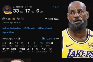 NBA老将詹姆斯与库里继续崭露光芒！