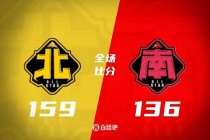 北区全明星力克南区全明星 赢得2025长春全明星赛
