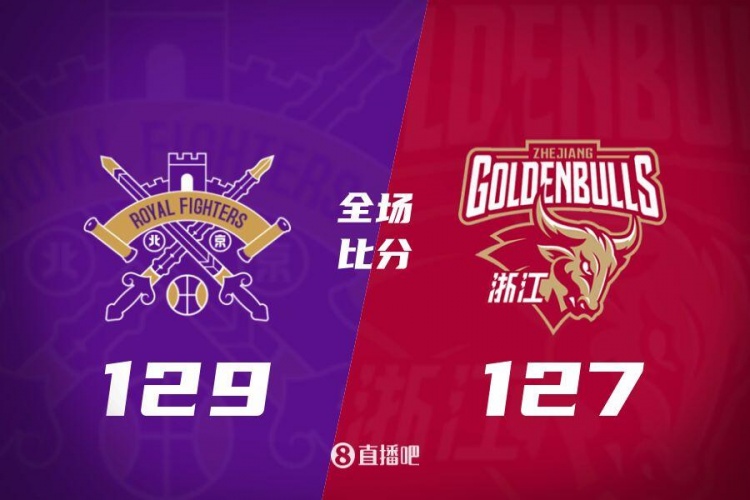 CBA战报：辽宁对阵新疆，比分为48比10，北控129-127逆转吉林