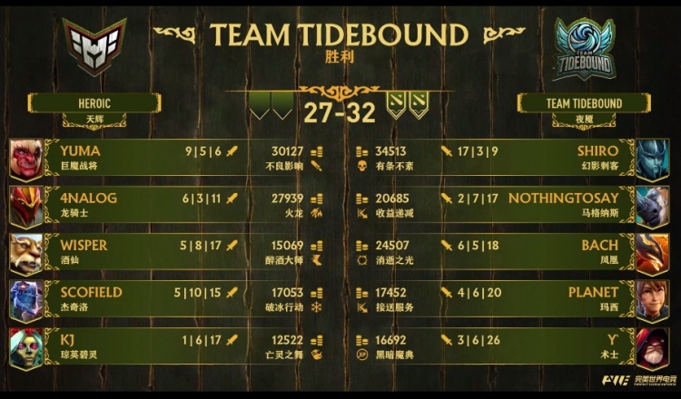 🎮shiro疯狂杀戮 幻刺圣剑亡命一搏带领翻盘  Tidebound 2-0拿下Heroic