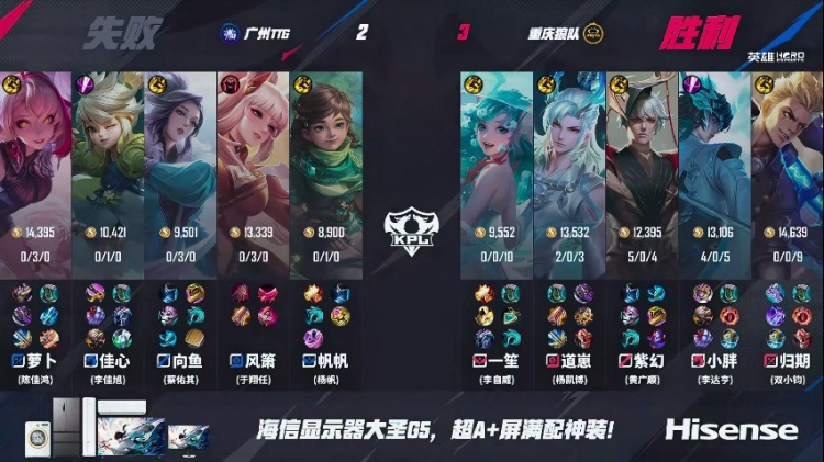 🎮拿下！狼队一个人头不给主场拿下TTG！狼队 3-2 TTG