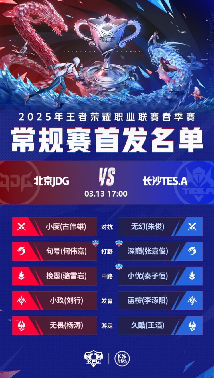 KPL今日首发：广州TTG.萝卜迎战上海EDG.M.小泽