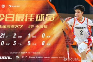 CUBAL每日MVP：王钊琦霸气砍分
