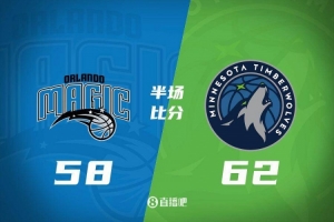 魔术vs森林狼：NBA季前赛精彩对决
