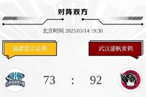福建晋江众腾女篮止步排位赛 赛季告别12强之路