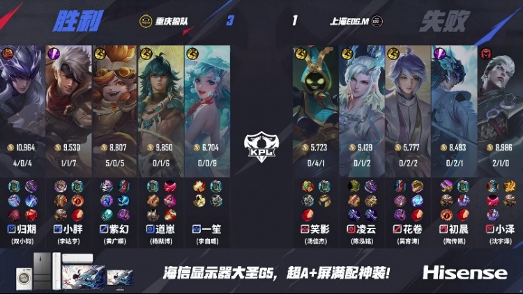 🎮锁定季后赛！狼队重拳出击拿下EDG！狼队 3-1 EDG