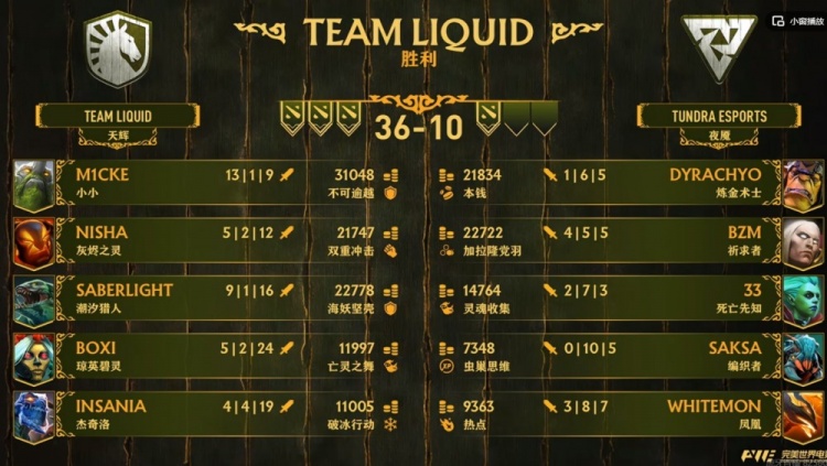 🎮手刃叛徒33！m1Cke决胜团五杀暴走 Liquid登顶瓦拉几亚