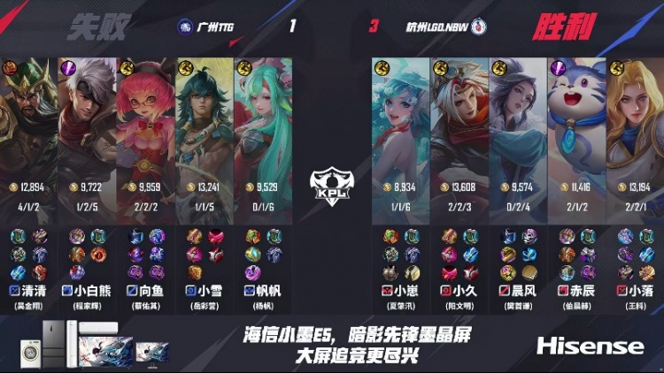 🎮小崽朵莉亚自信歌声鼓舞士气拿下胜利！LGD 3-1 TTG