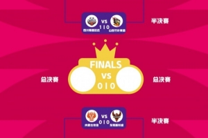 🏀WCBA季后赛半决赛第一场：四川79-74战胜山西 先下一城！