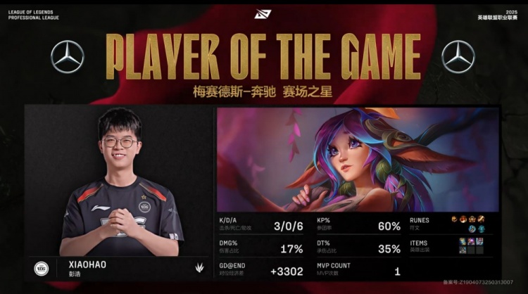 🎮Karis发狂丑陋绕后 Monki恶疾频发 Xiaohao金身护体 EDG1-0WE