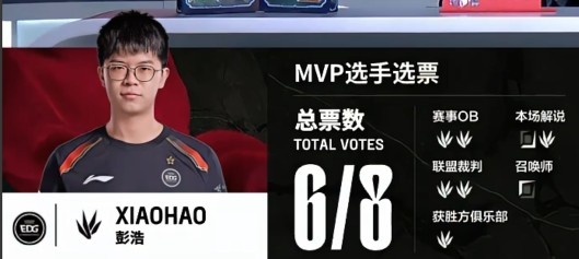 🎮Karis发狂丑陋绕后 Monki恶疾频发 Xiaohao金身护体 EDG1-0WE