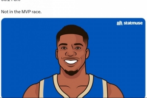 字母哥狂砍大号三双！雄鹿126-113胜76人