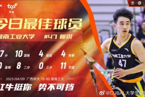 后卫柳锐实力横扫 两连胜蝉联每日MVP