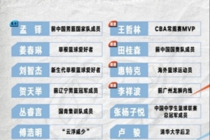 王哲林携手贺天举参加街球霸王新赛季