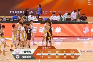 广西师大不敌成都体院，憾败出局