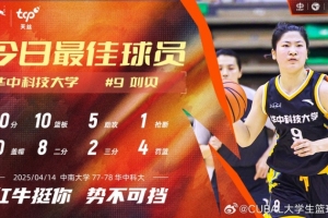 华中科技大学女子篮球队球员刘贝荣膺每日MVP