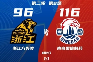 广厦男篮常规赛冠军1/4决赛首败
