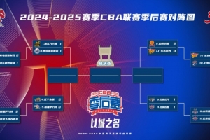 CBA季后赛12进8阶段观众人数喜人