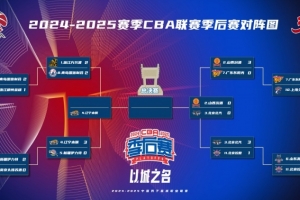 CBA季后赛战况:谁能夺得最后一张四强门票?
