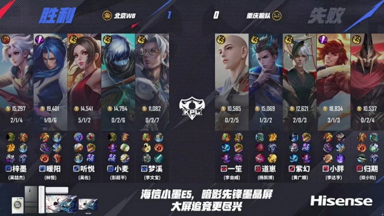 🎮这还是狼队吗？WB巅峰对决拿下狼队杀入胜决 WB 4-3 狼队