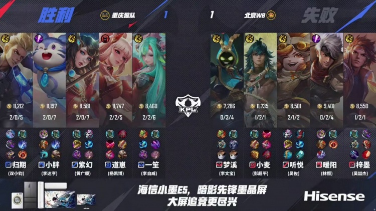 🎮这还是狼队吗？WB巅峰对决拿下狼队杀入胜决 WB 4-3 狼队