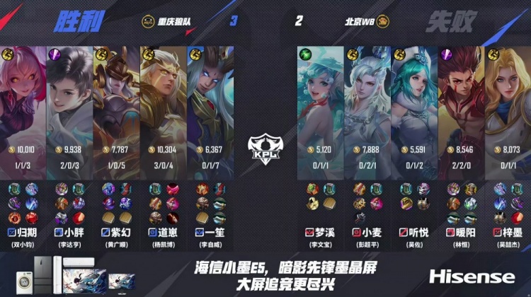 🎮这还是狼队吗？WB巅峰对决拿下狼队杀入胜决 WB 4-3 狼队