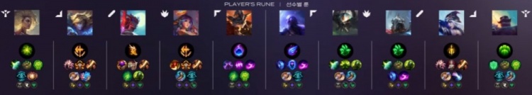 🎮好准的箭！Ruler艾希Zywoo附体神箭制导 GEN横扫KT豪取9连胜