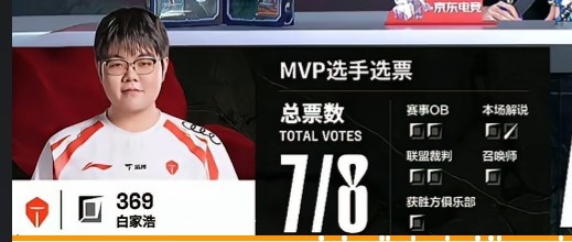 🎮Jwei泰坦敢开敢死砍两双战绩 三核团战轮流发力TES赢首局