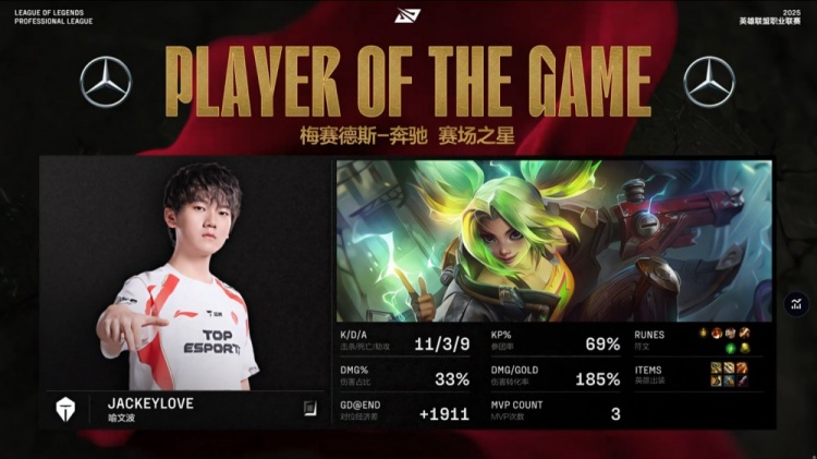 🎮致敬经典？Assum请神失败 哥哥带猫爆杀大嘴璐璐 TES横扫FPX
