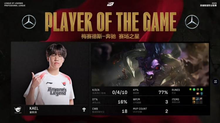 🎮AL不加班！Tarzan冥犬融化GALA TheShy杰斯难研发 AL横扫iG