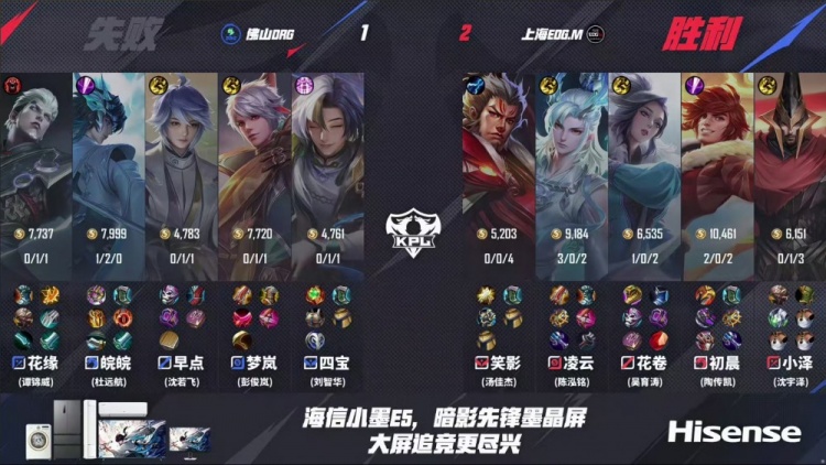 🎮杀进四强！DRG面对强敌EDG 4-2 成功拿下顺利晋级四强
