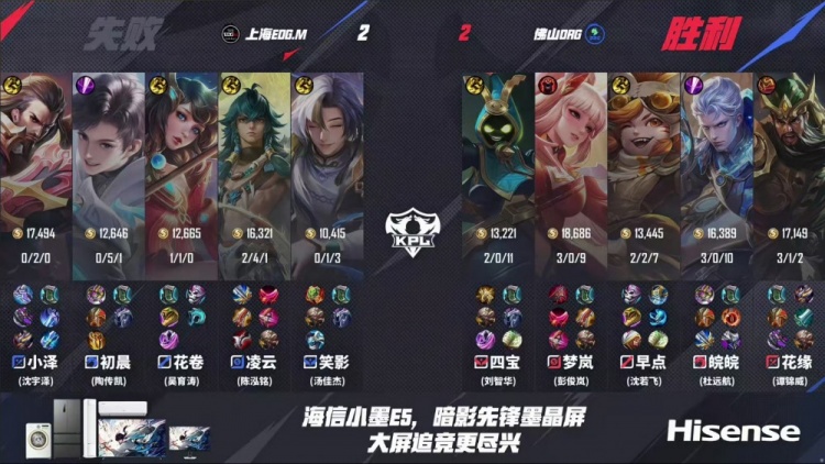 🎮杀进四强！DRG面对强敌EDG 4-2 成功拿下顺利晋级四强