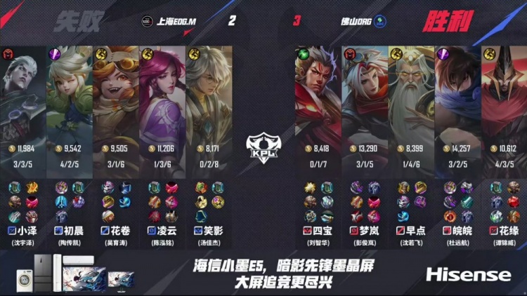 🎮杀进四强！DRG面对强敌EDG 4-2 成功拿下顺利晋级四强