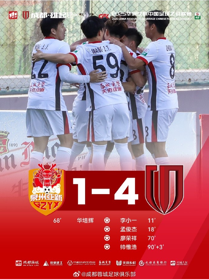 中乙聯(lián)賽第7輪 成都蓉城B隊(duì)4-1戰(zhàn)勝泉州亞新