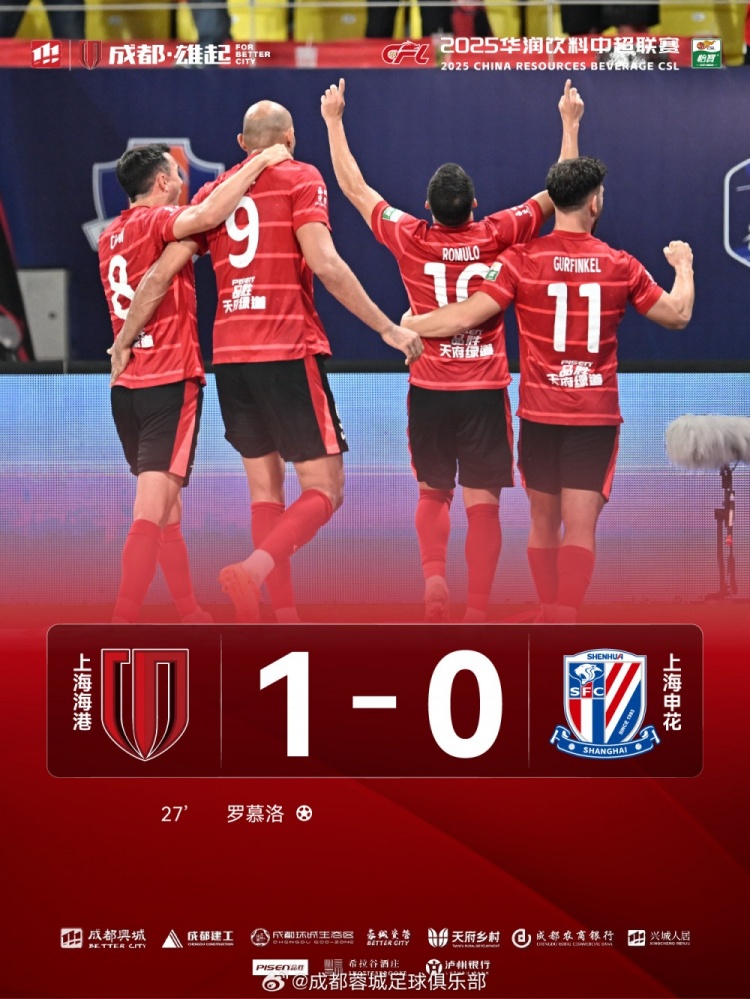 今晚成都蓉城主场1-0上海申花，蓉城来到了积分榜榜首的位置！
