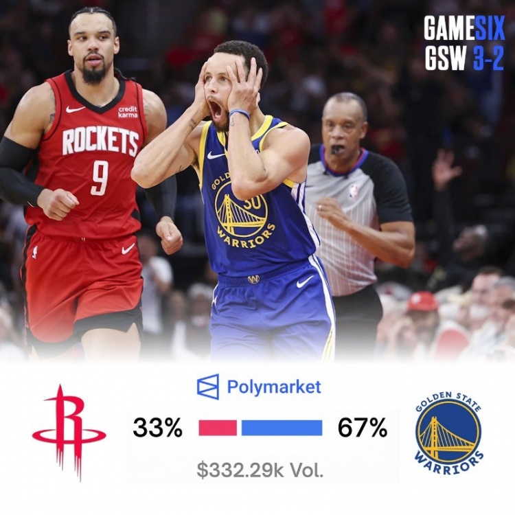 火勇G6即將開打！美媒曬勇士晉級概率67% 火箭贏球概率為33%
