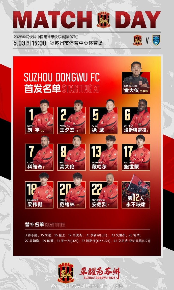 中甲联赛第7轮 苏州东吴vs 南通支云 首发名单