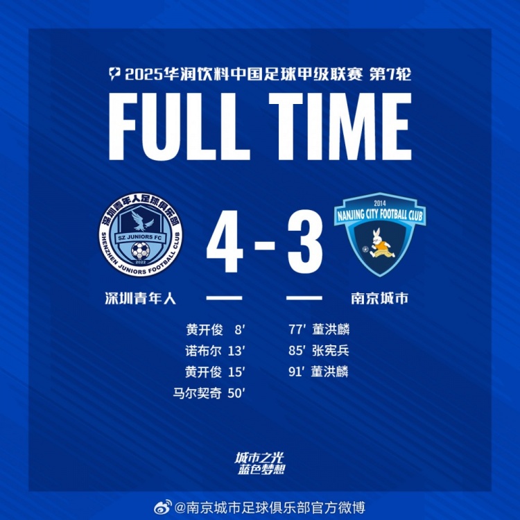 全场比赛结束，南京城市客场3-4负于深圳青年人